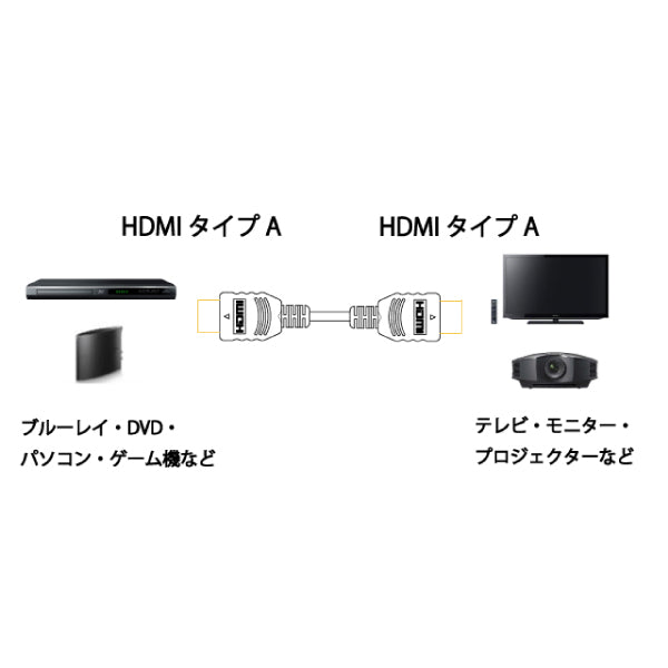 HD005U
