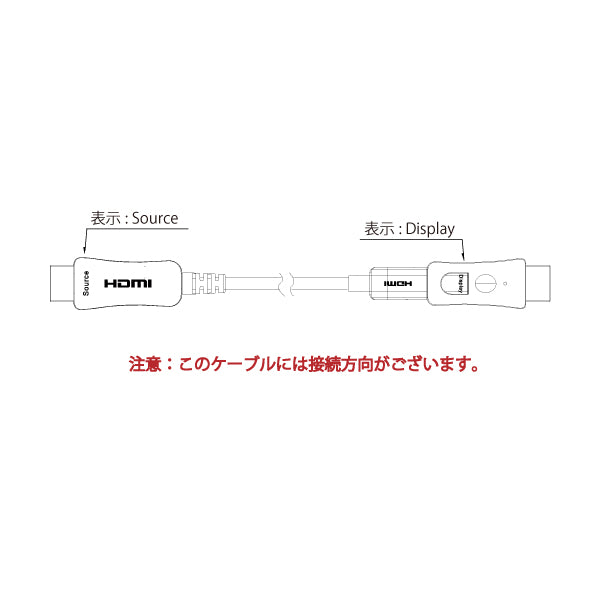 HD2AOCDP_10M-30M
