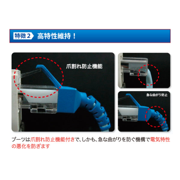 SS-OKTP-E5-P-AWG28X4P-1m-30m