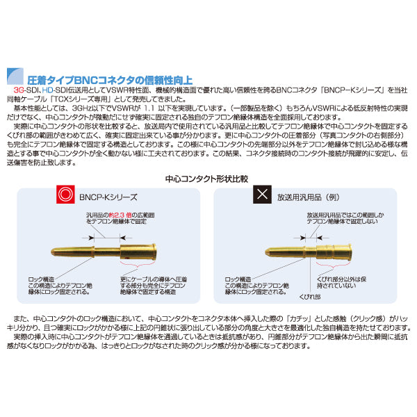 3CFB-BNCP – Equvamダイレクトショップ