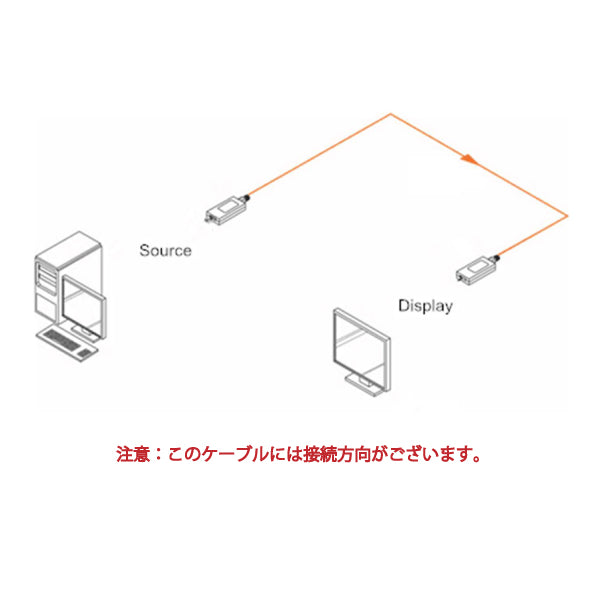 DP21AOC_10M-50M