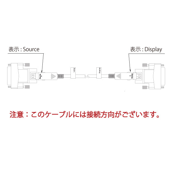 DVAOCP-A_10M-30M