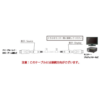 HDHDAOCP-A_10M-30M